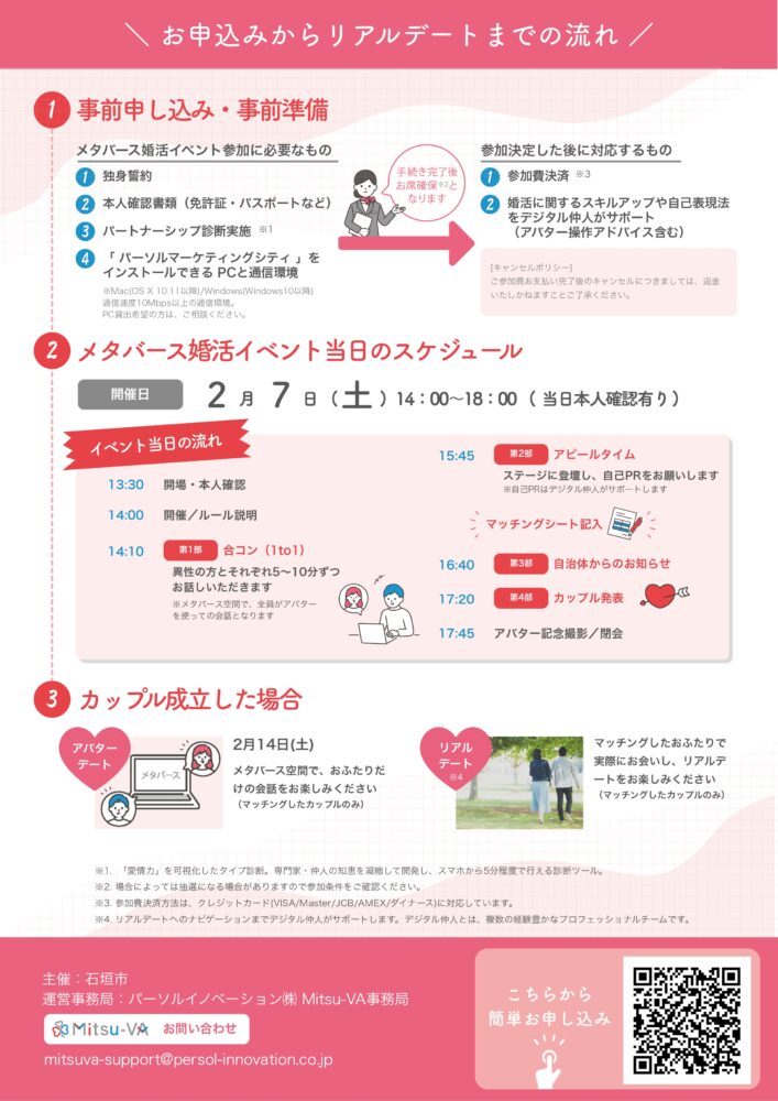 メタバース婚活チラシ裏面